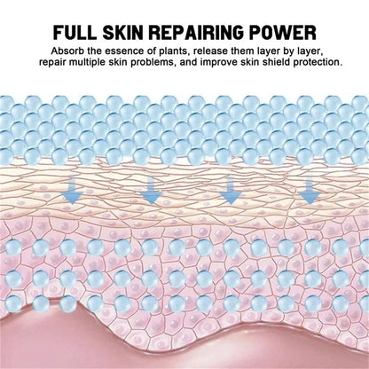 Pore Shrinking Cream Face Tightening Repairing Facial Skin Care