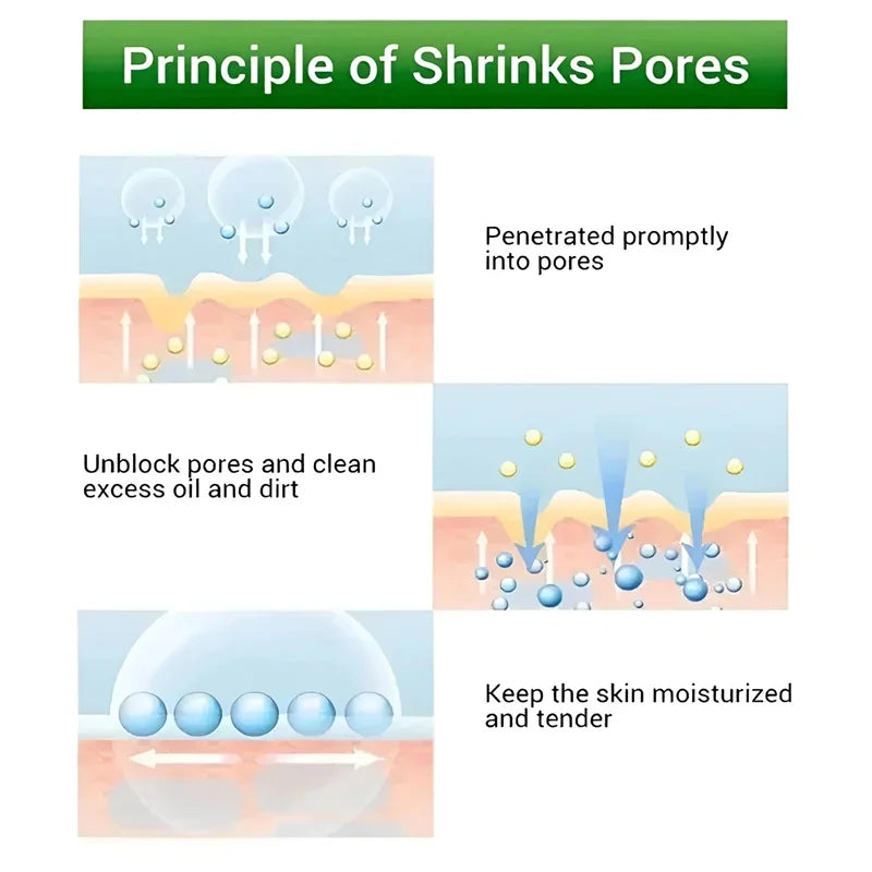 Pore Shrinking Cream Face Tightening Repairing Facial Skin Care